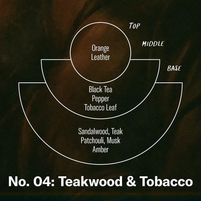 bougie Teak & Tobacco